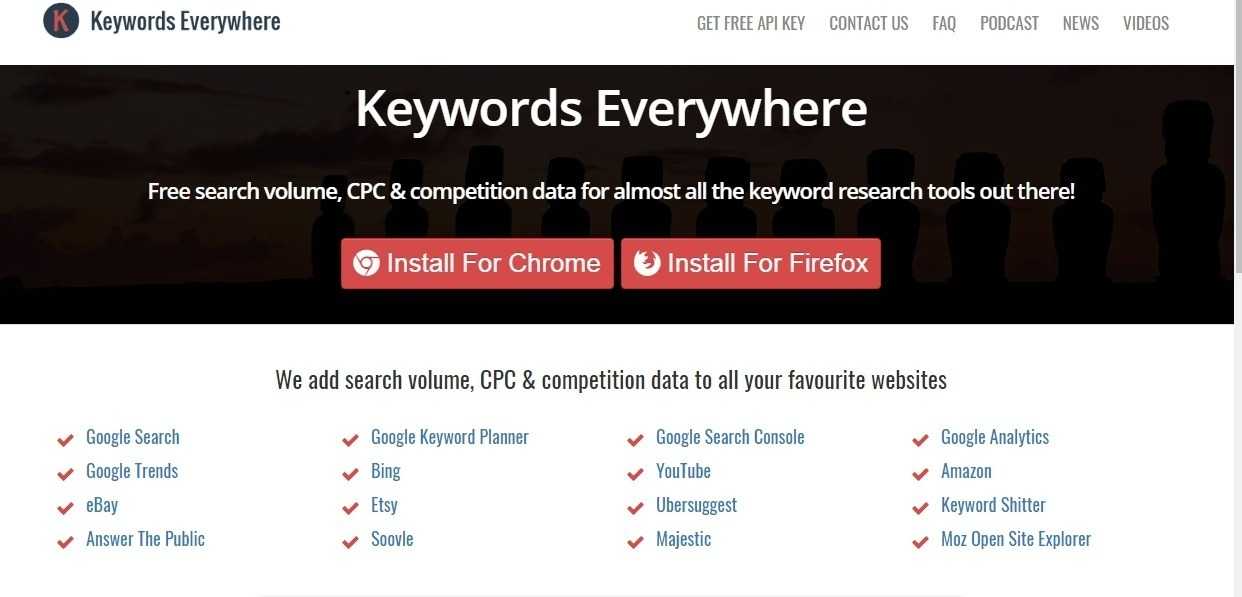 keyword everywhere free keyword research tool