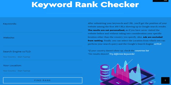 keyword ranking finder