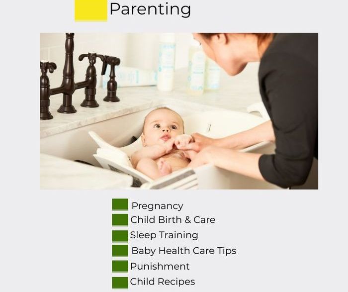 Parenting money making examples of niches